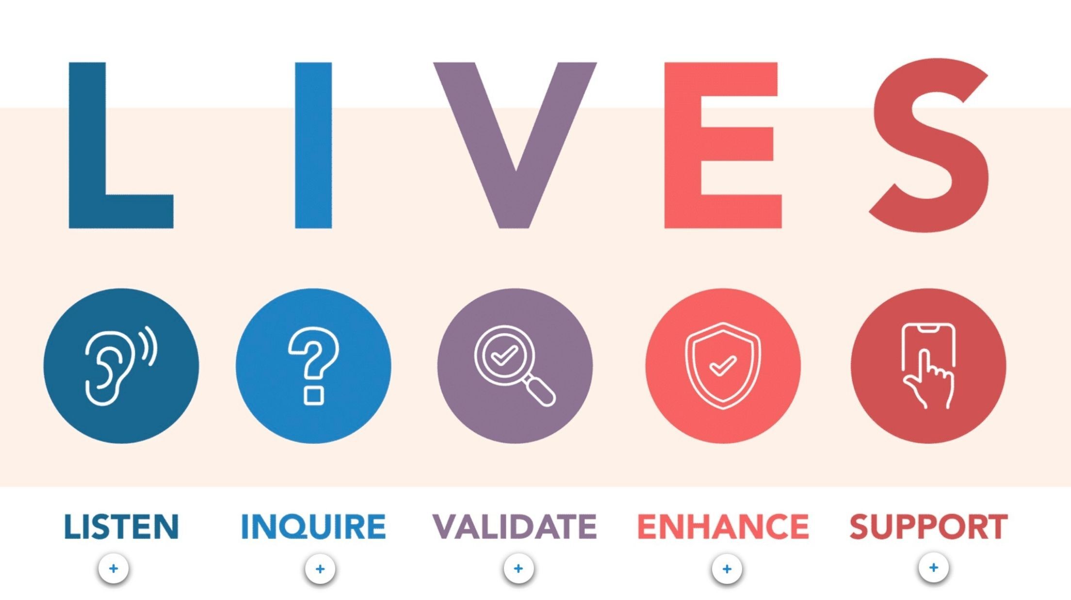 who-created-lives-a-guidance-to-understand-sexual-violence-victim