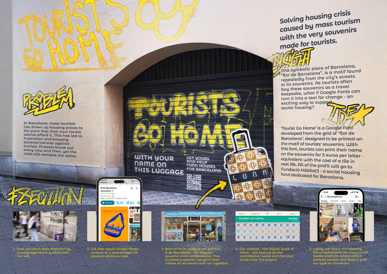 tourists-go-home-3-campaign-proposal