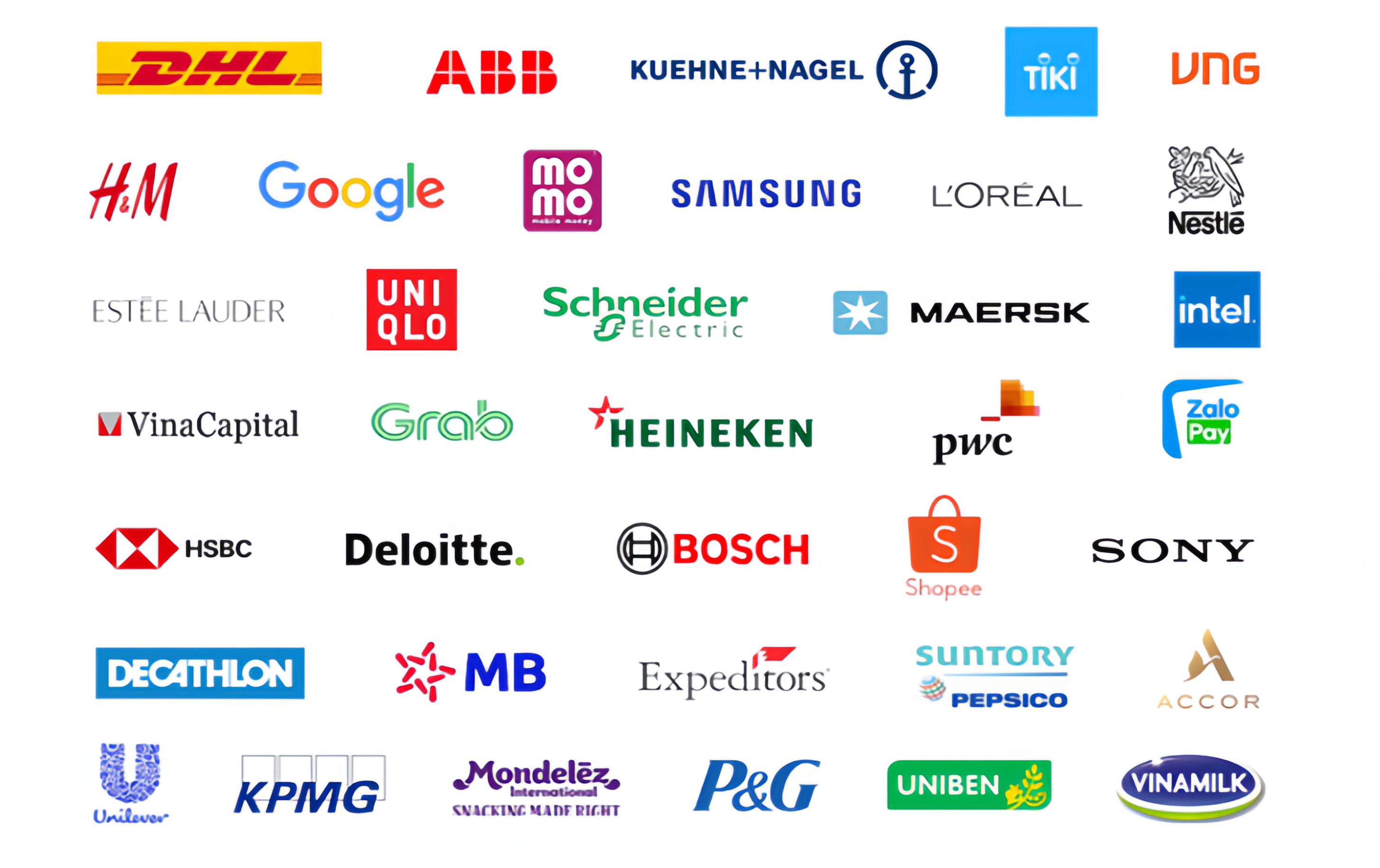 RMIT industry partners.