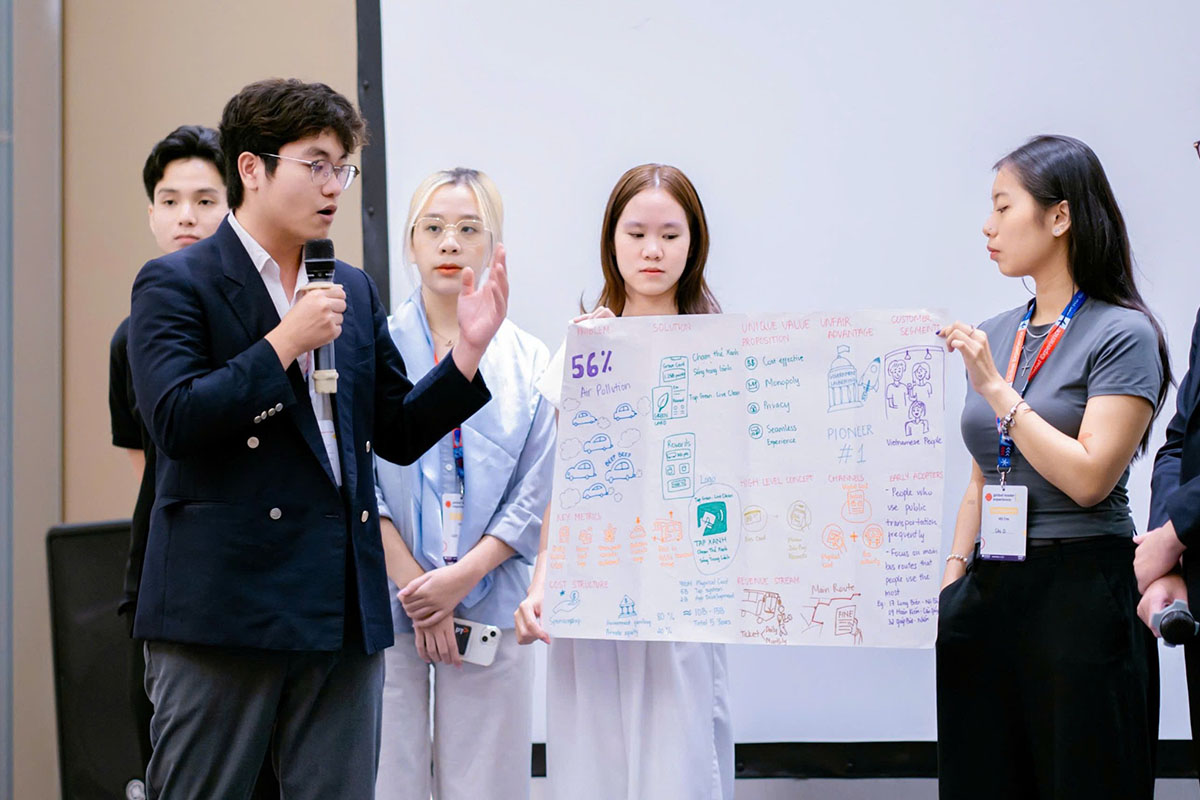 Nguyen Ngoc Dung photo 2