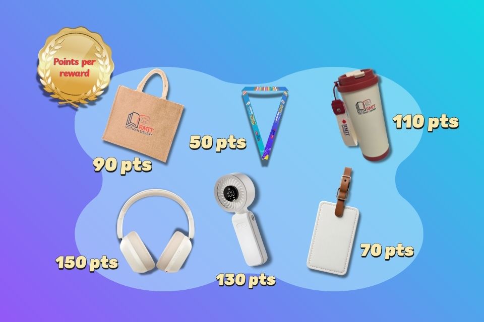 This image showing the prizes available in the Library Friends program, and how many points each prize values