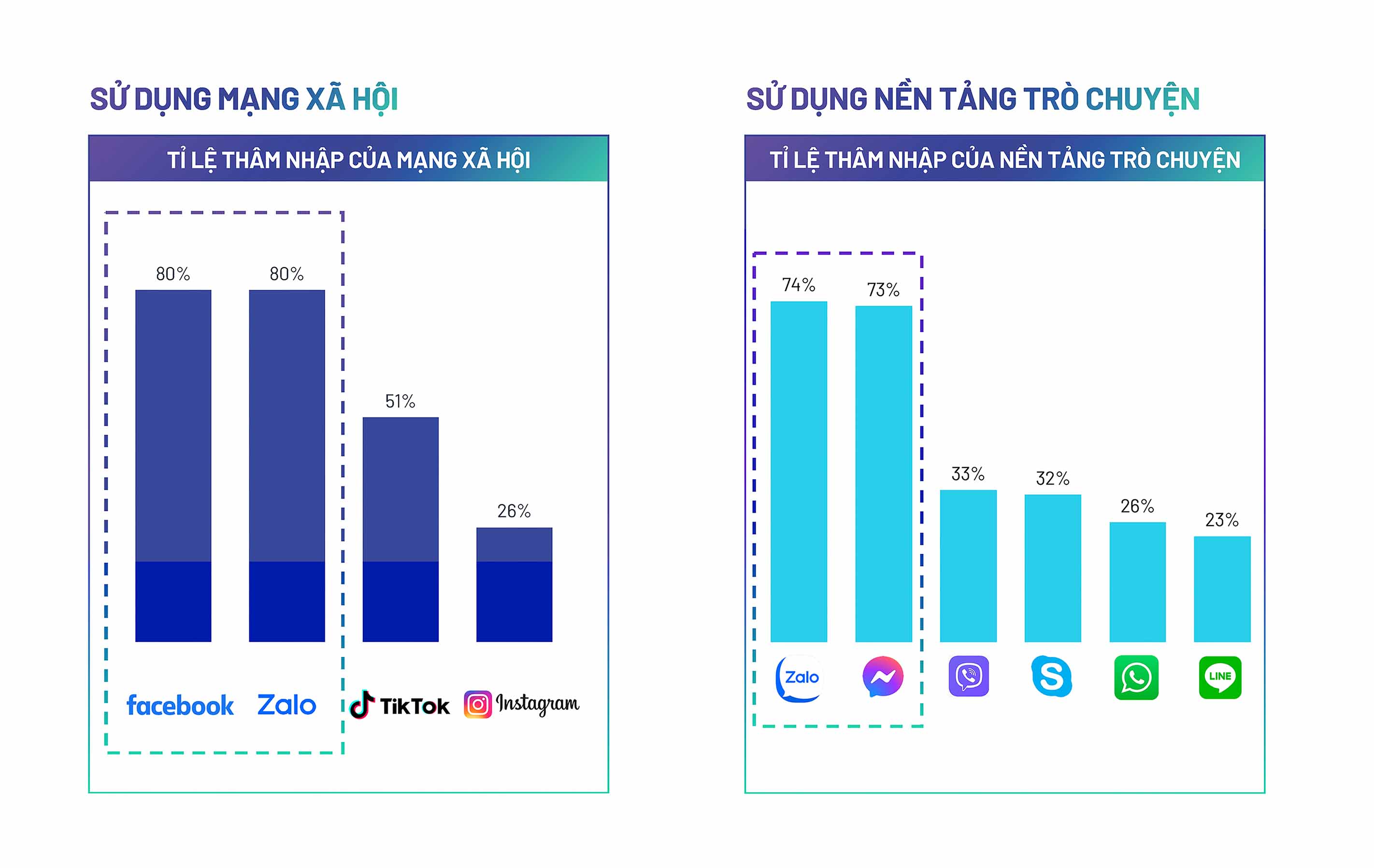 Alt Text is not present for this image, Taking dc:title 'Digital landscape-1_ENG'