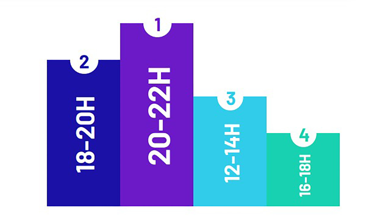 Alt Text is not present for this image, Taking dc:title 'Digital landscape-2'