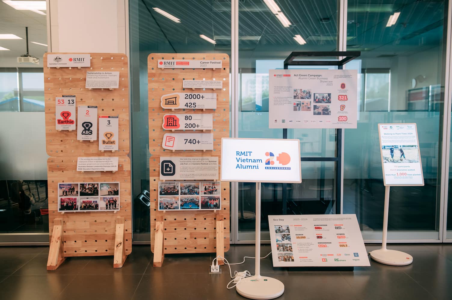 The University fosters social impact through research, educational innovation, and active engagement with industry, community, professions, and government.