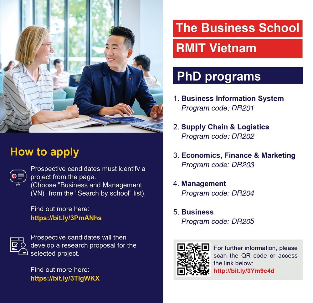 The PhD programs in The Business School, RMIT Vietnam are available in five disciplines.