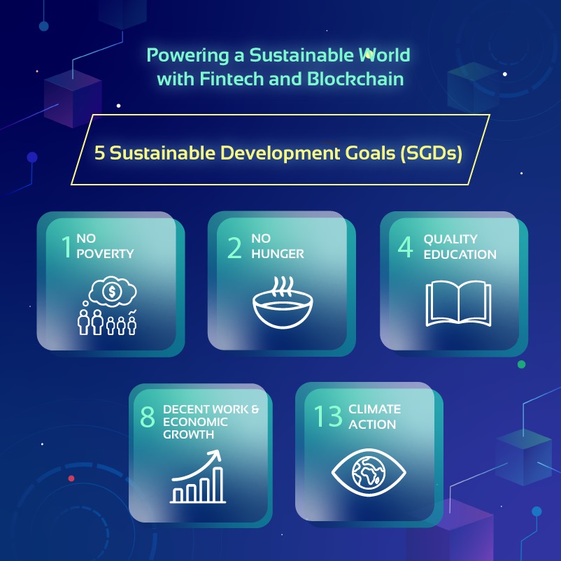 news-2-en-rmit-fintech-blockchain-competition-calls-for-sustainable-ideas