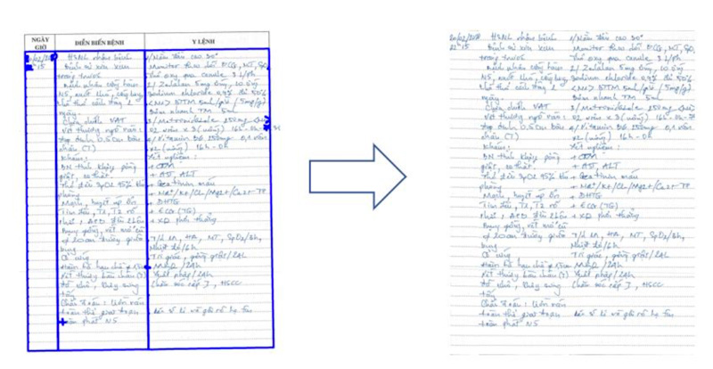 news-2-rmit-student-uses-machine-learning-to-decode-doctors-handwriting