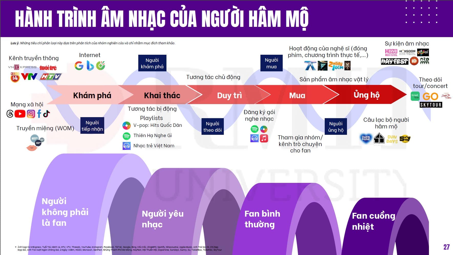 Alt Text is not present for this image, Taking dc:title 'news-6-digital-music-whitepaper'