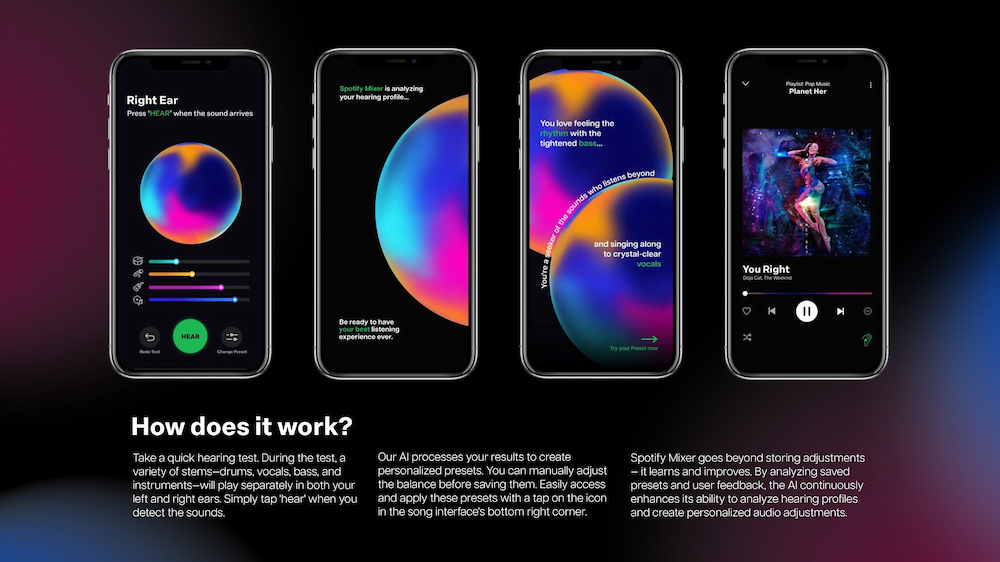 Spotify Mixer presentation slide