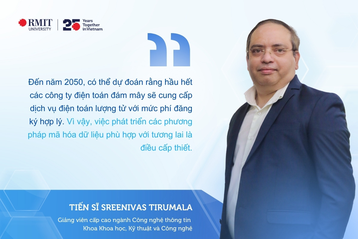 Câu trích của Sreenivas Tirumala