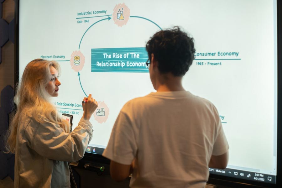 Photo of two students discussing an economics diagram on a large screen, with text including "The Rise of The Relationship Economy" and "Consumer Economy."