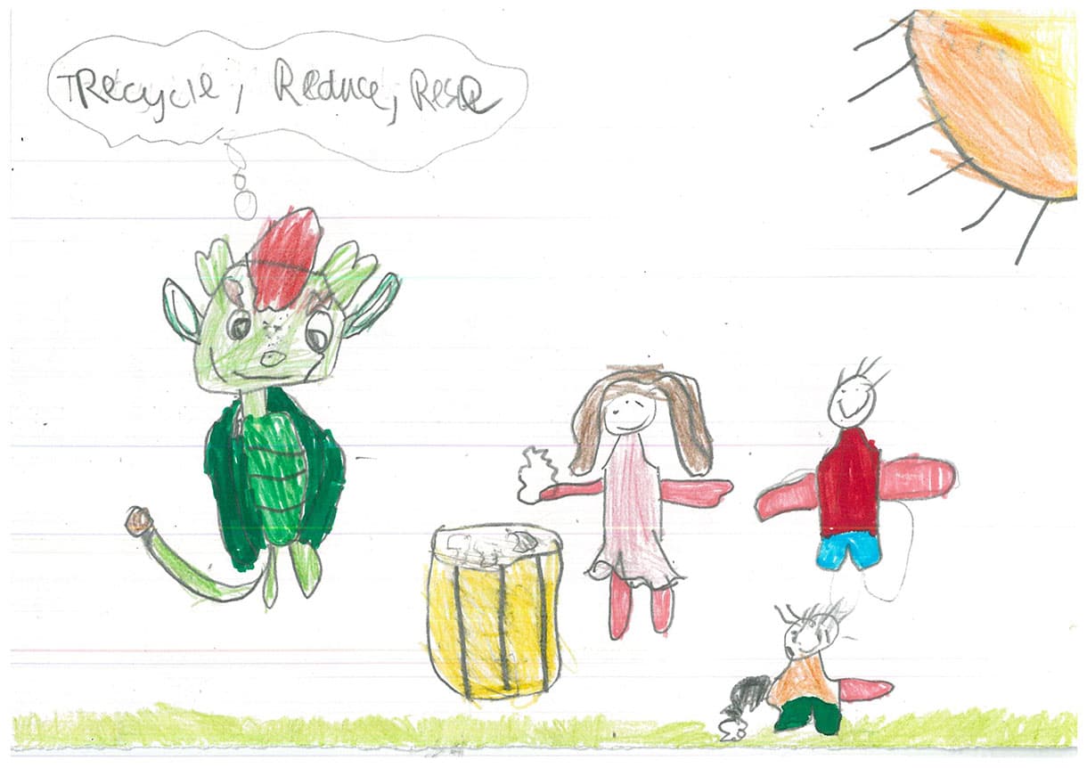 Child’s drawing of a green dragon mascot and three children outdoors near a yellow bin, with the dragon thinking “Recycle, Reduce, Reuse.” The sun shines brightly in the corner.
