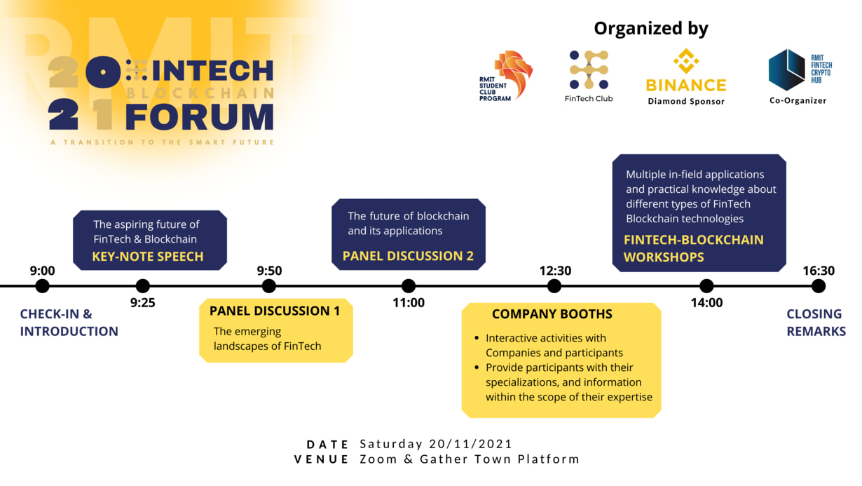 event-rmit-fintech-blockchain-organizer