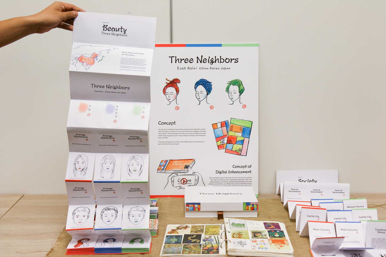 Photo: One of the projects, ‘3 neighbours’, is a creative guidebook that highlights the differentiating traits between three Asian countries: Japan, China and Korea.