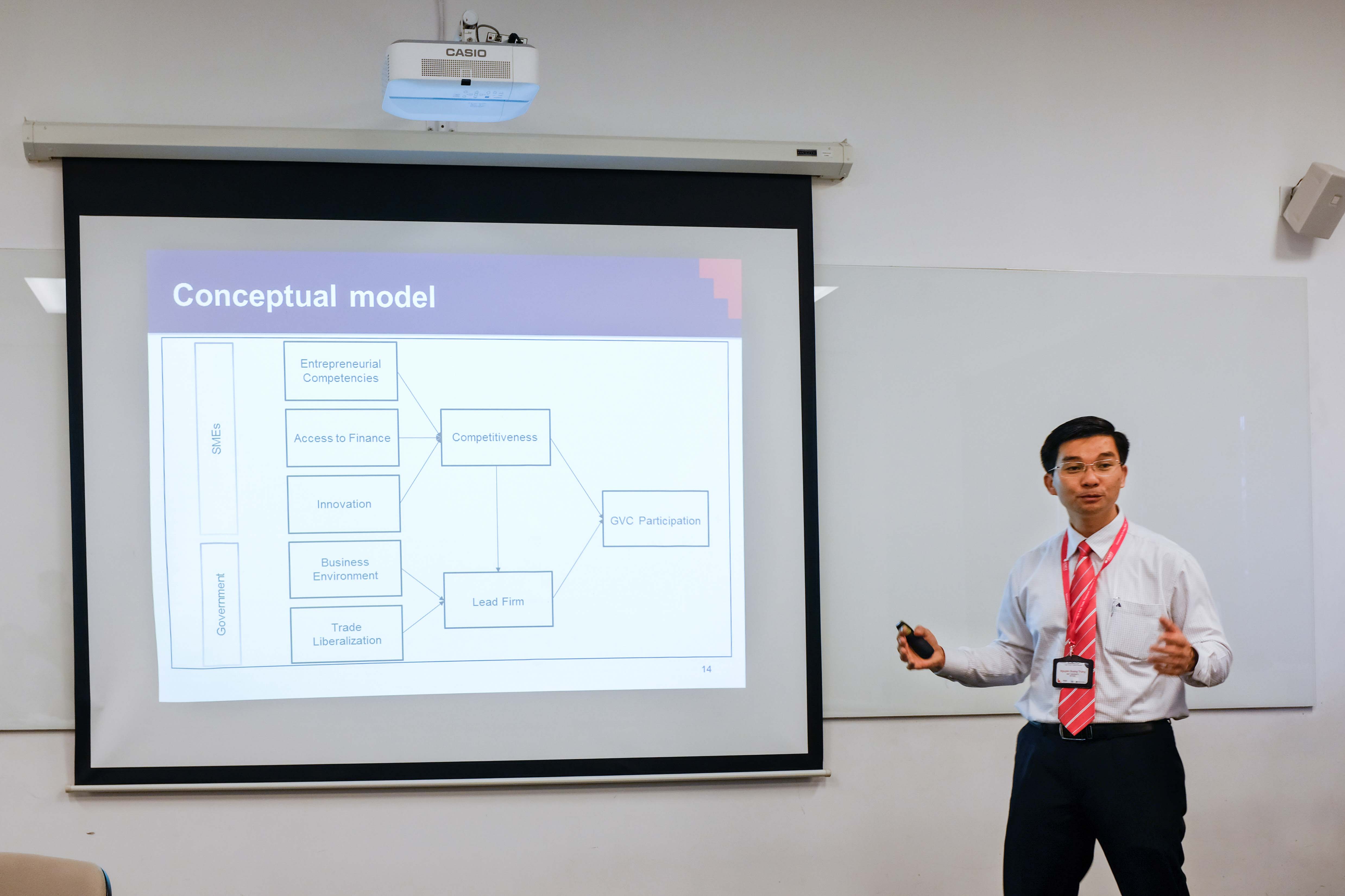 Dr Nguyen Quang Trung, Discipline Lead for the International Business program, presented the paper Determinants for Participation in the Global Value Chain Challenges and Prospects of Small and Medium Enterprises in Vietnam.