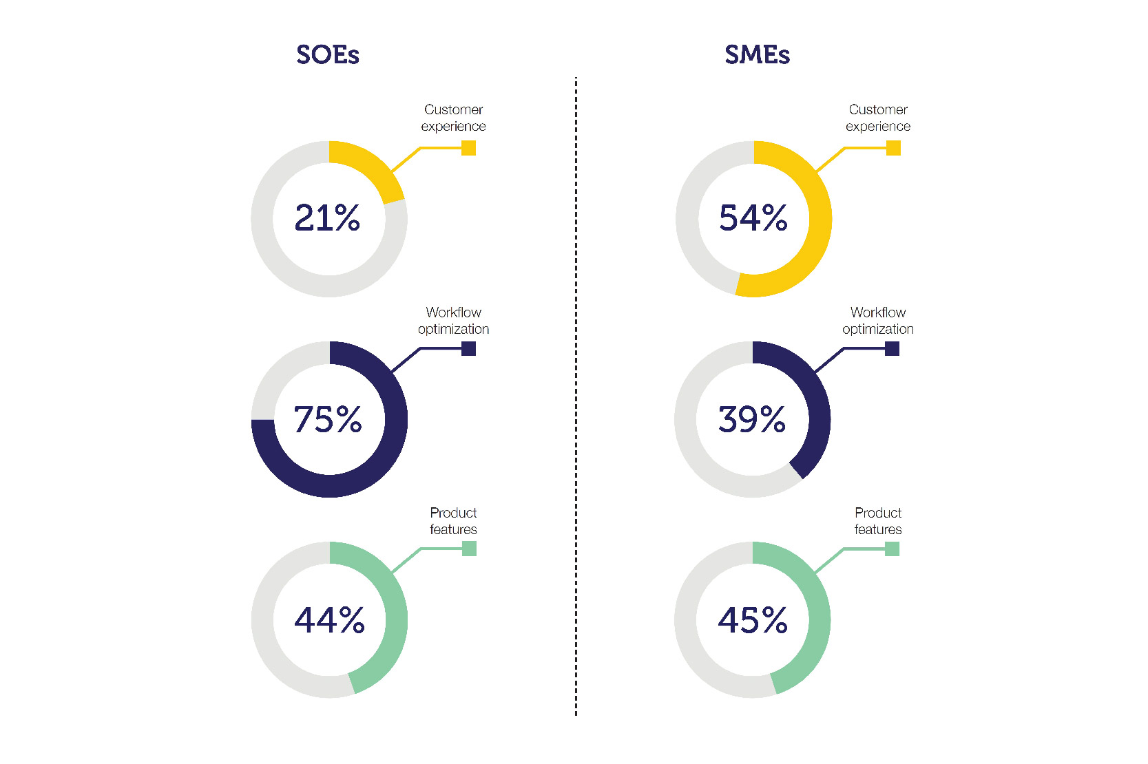 news-1-whitepaper-leverages-digital-transformation_EN