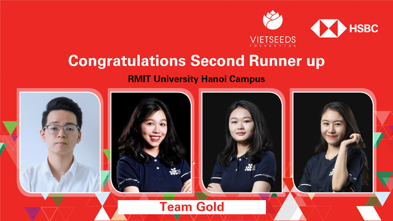 news-2-rmit-students-win-top-prize-in-national-business-plan-competition-for-the-fourth-year-in-a-row