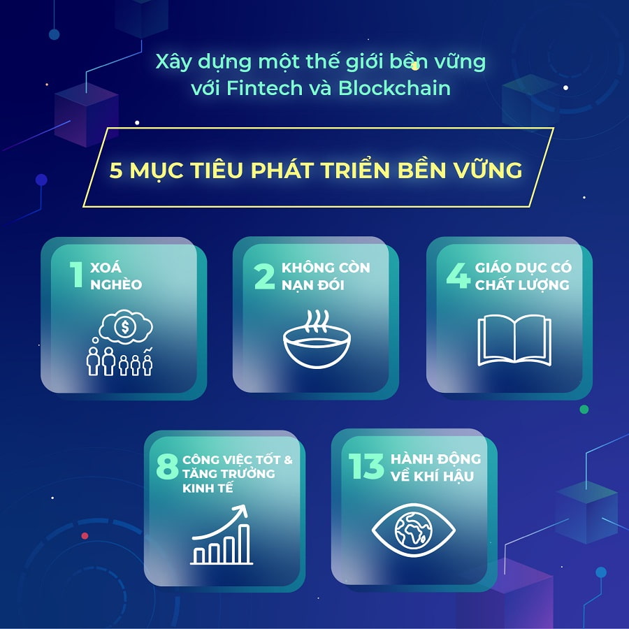 news-2-vn-rmit-fintech-blockchain-competition-calls-for-sustainable-ideas