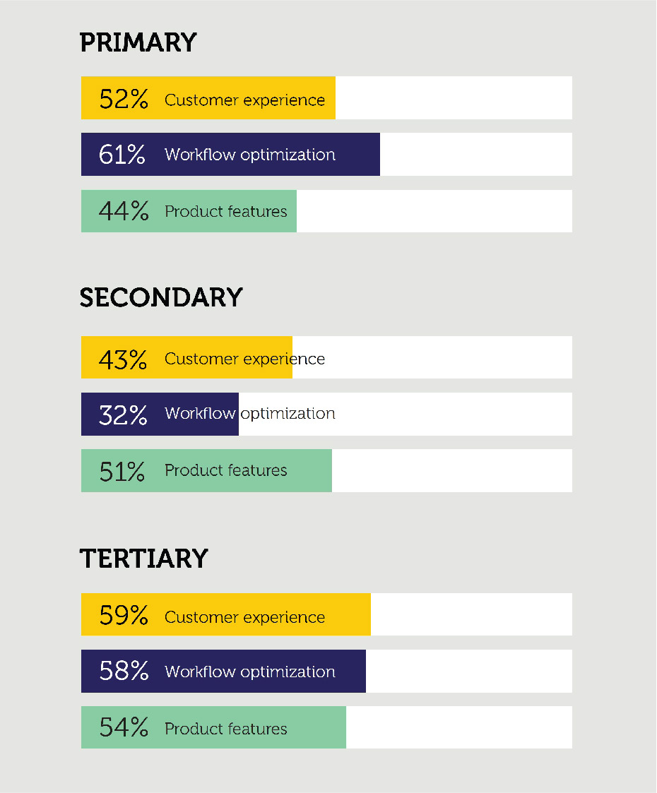 news-2-whitepaper-leverages-digital-transformation_EN