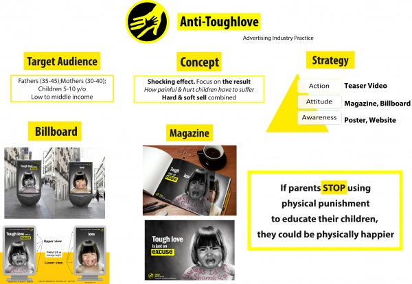  Tác phẩm Anti-Toughlove của sinh viên ngành truyền thông chuyên nghiệp chuyển tải thông điệp liên quan đến tư tưởng của cộng đồng.