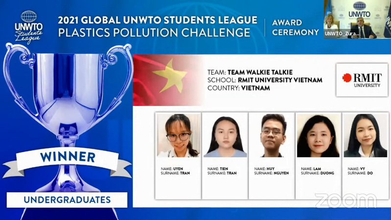 news-thumbnail-rmit-tourism-students-named-as-unwto-students-league-winner