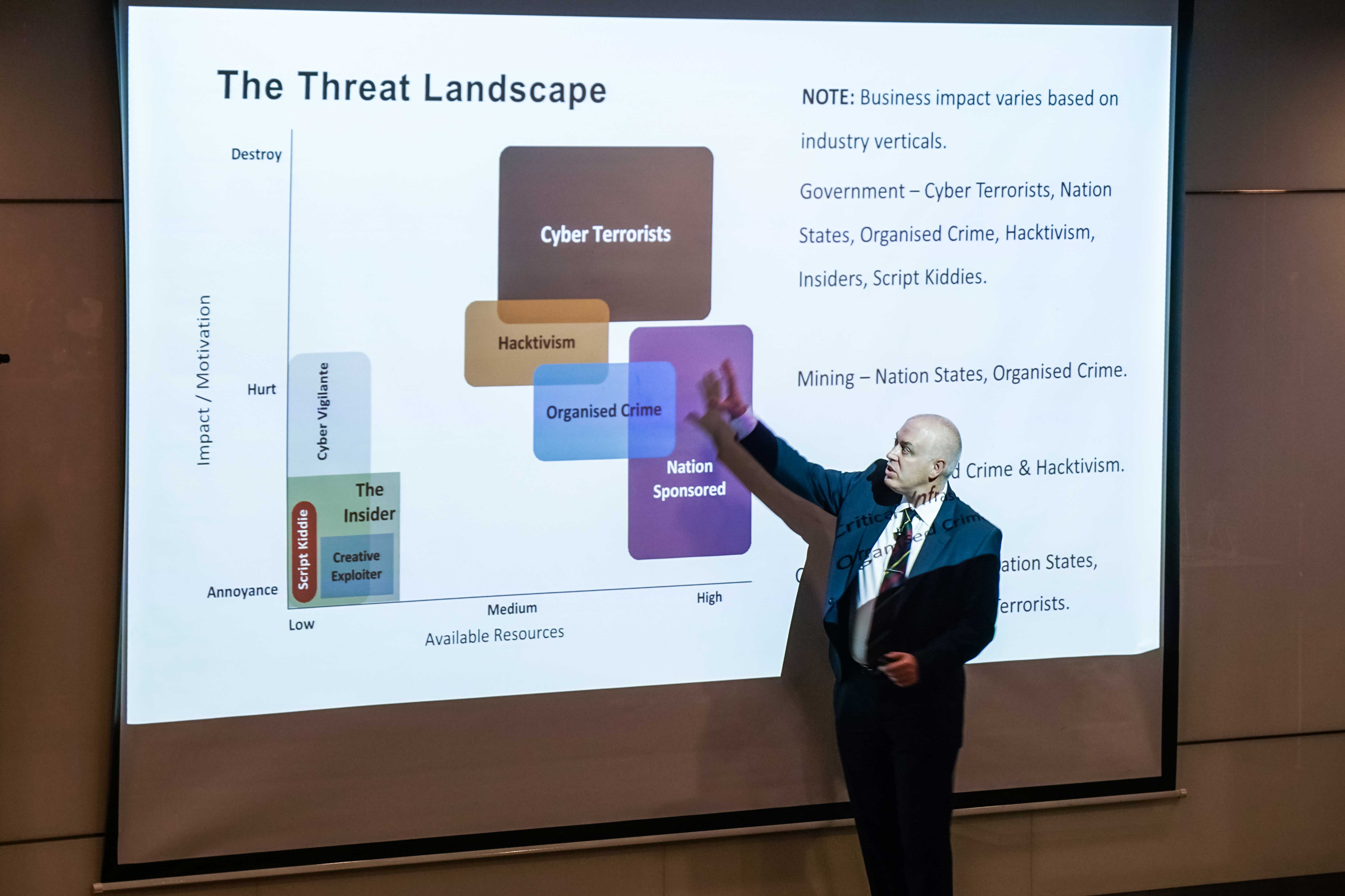 Professor Matthew Warren, keynote speaker at the event, showed the audience the complexity of the current threat landscape.